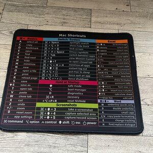 Mac Shortcuts Mouse Pad